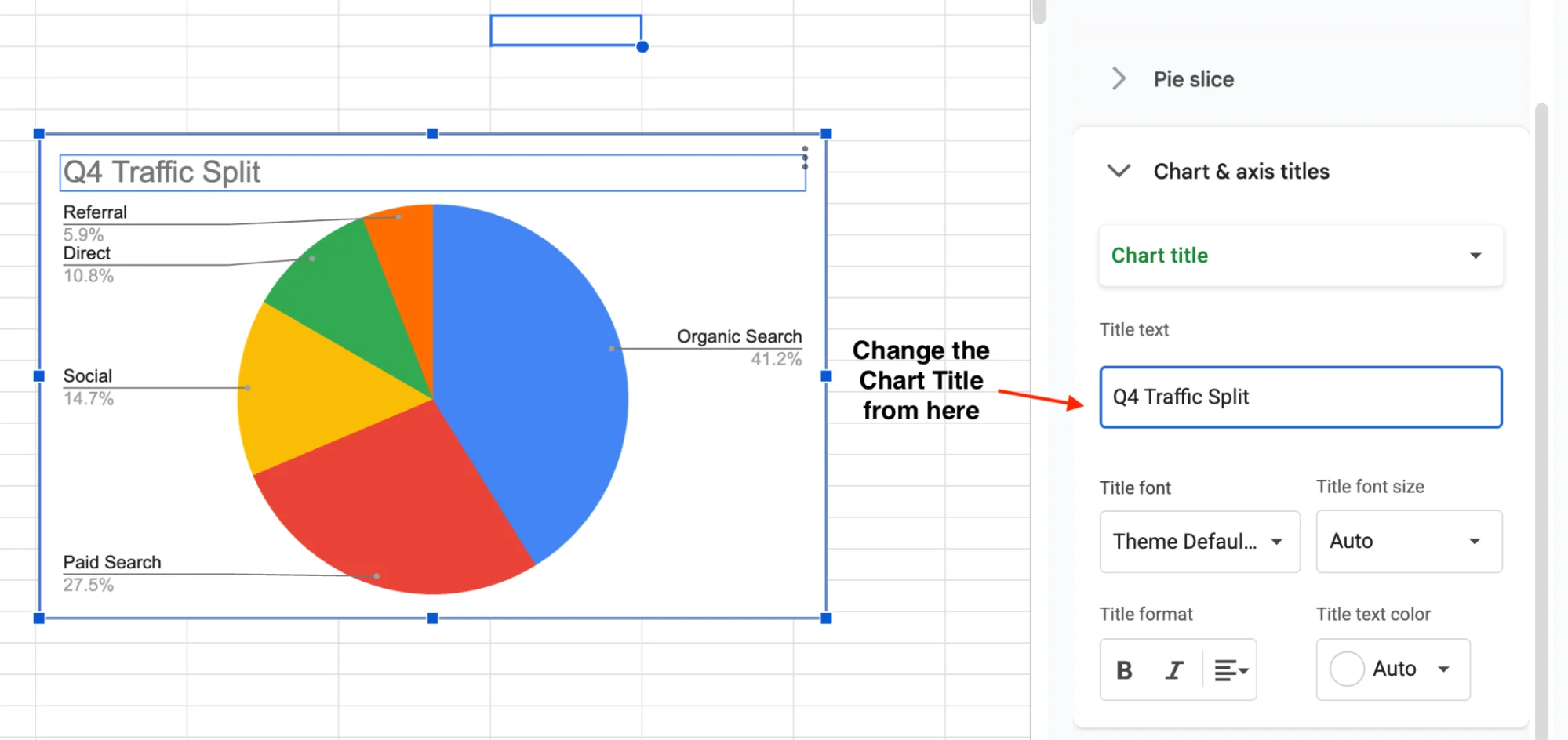 Rename the chart title