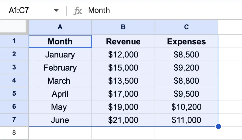Selecting data range including headers in Google Sheets before inserting a chart