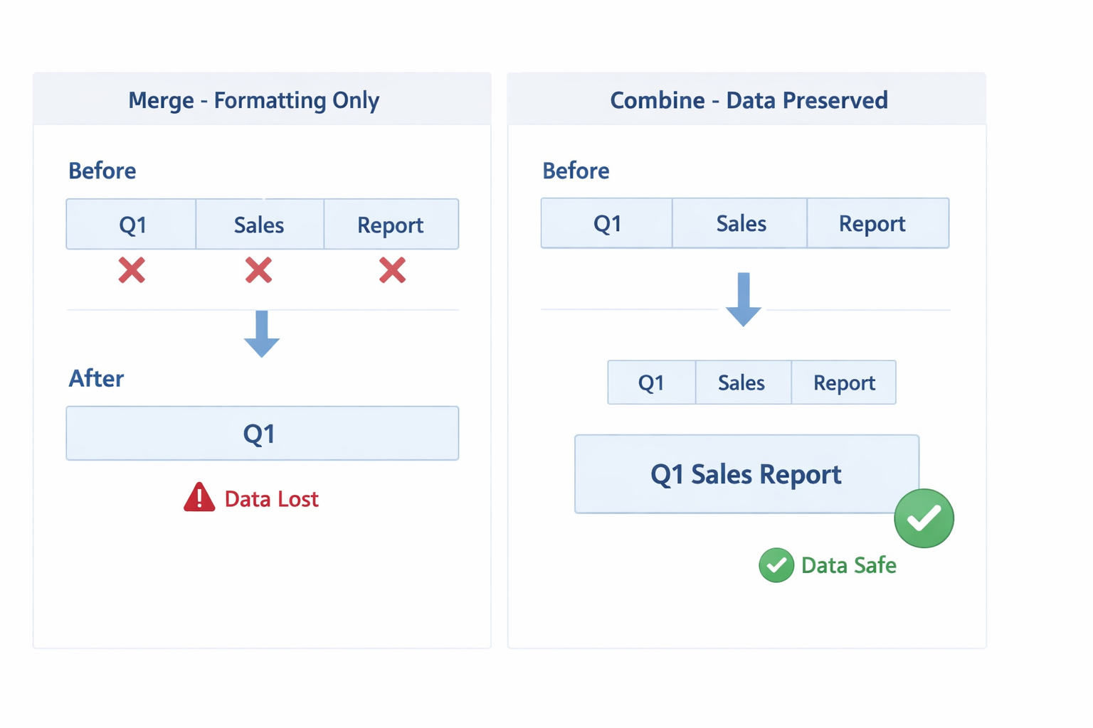 How to merge cells in Google Sheets