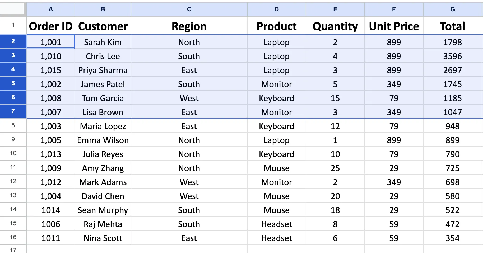 Rows unhidden after clicking row arrows in Google Sheets