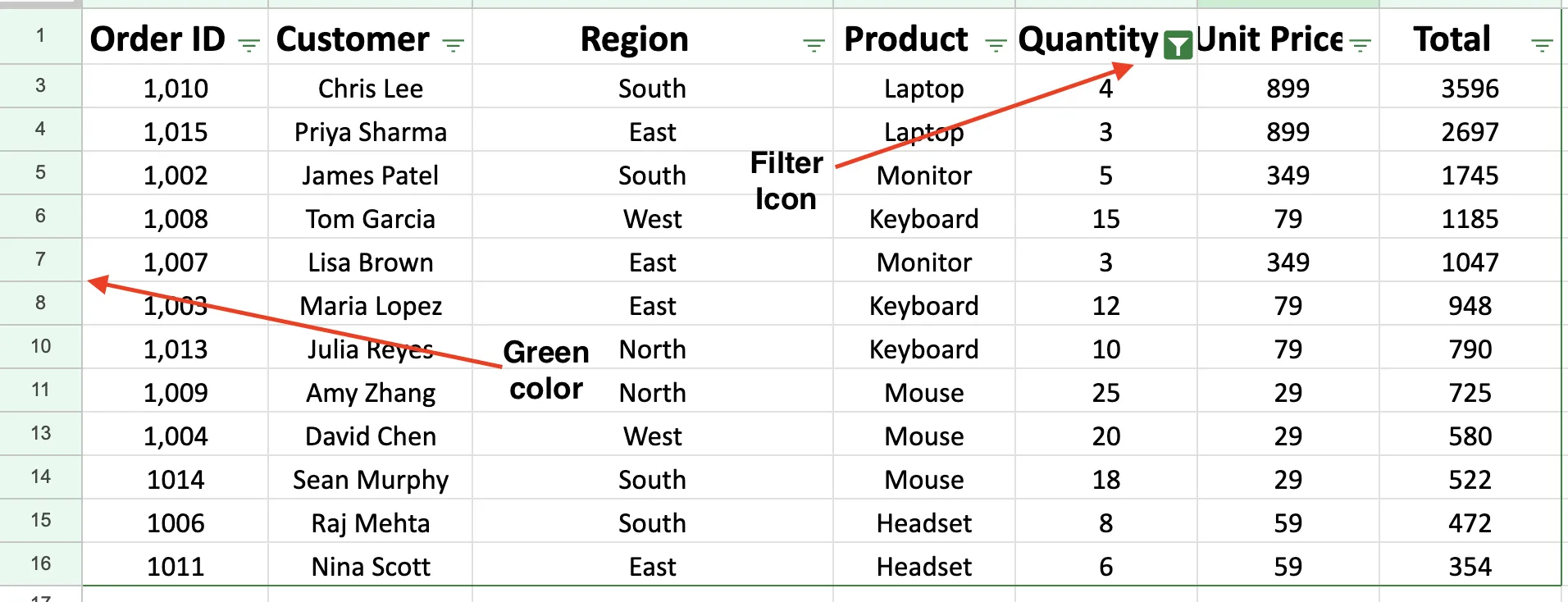 Google Sheets with active filter hiding rows