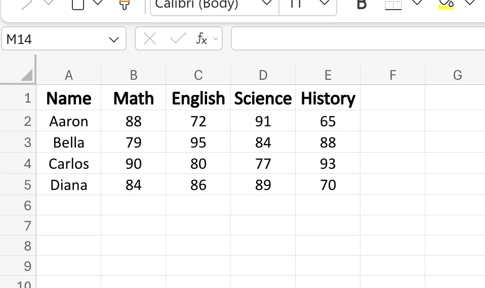 A grid of student scores with names down the left side and subjects across the top