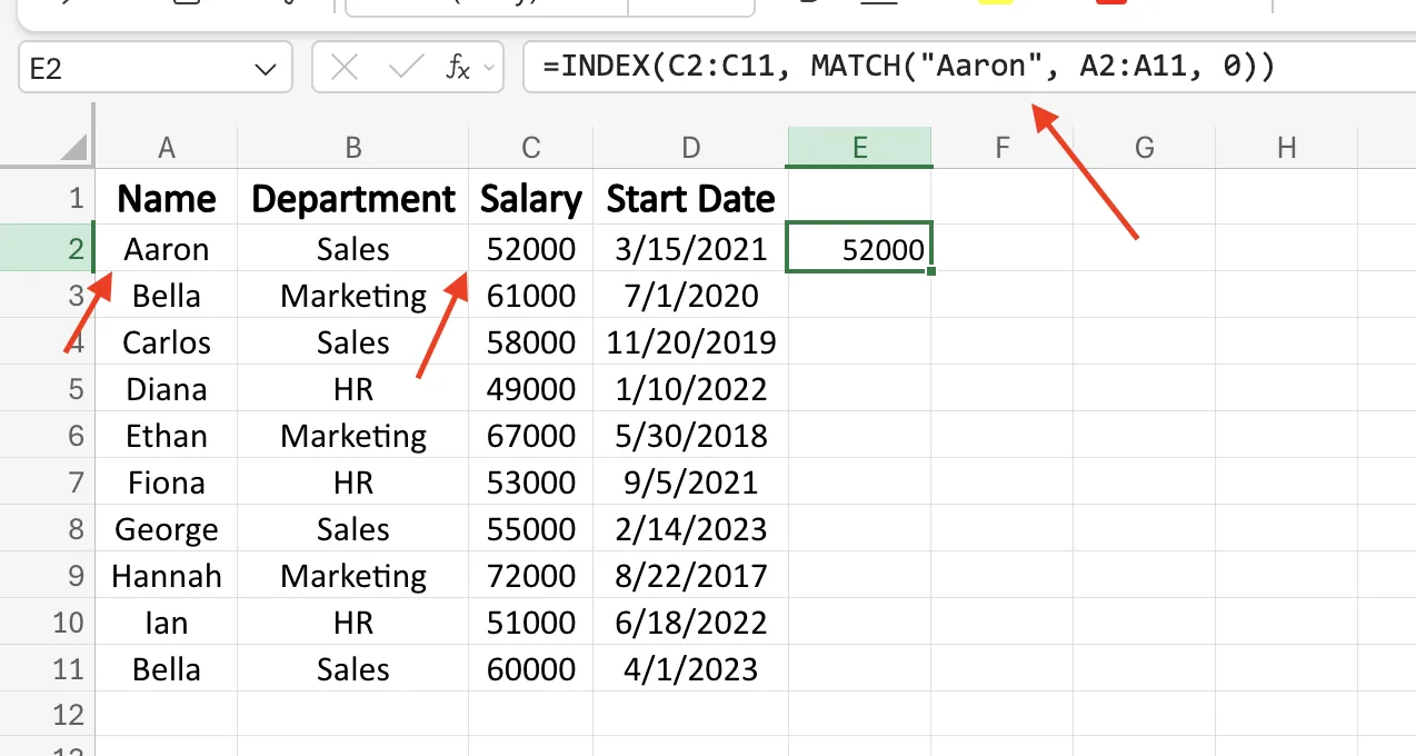 INDEX and MATCH combined to return Aaron's salary from the employee table