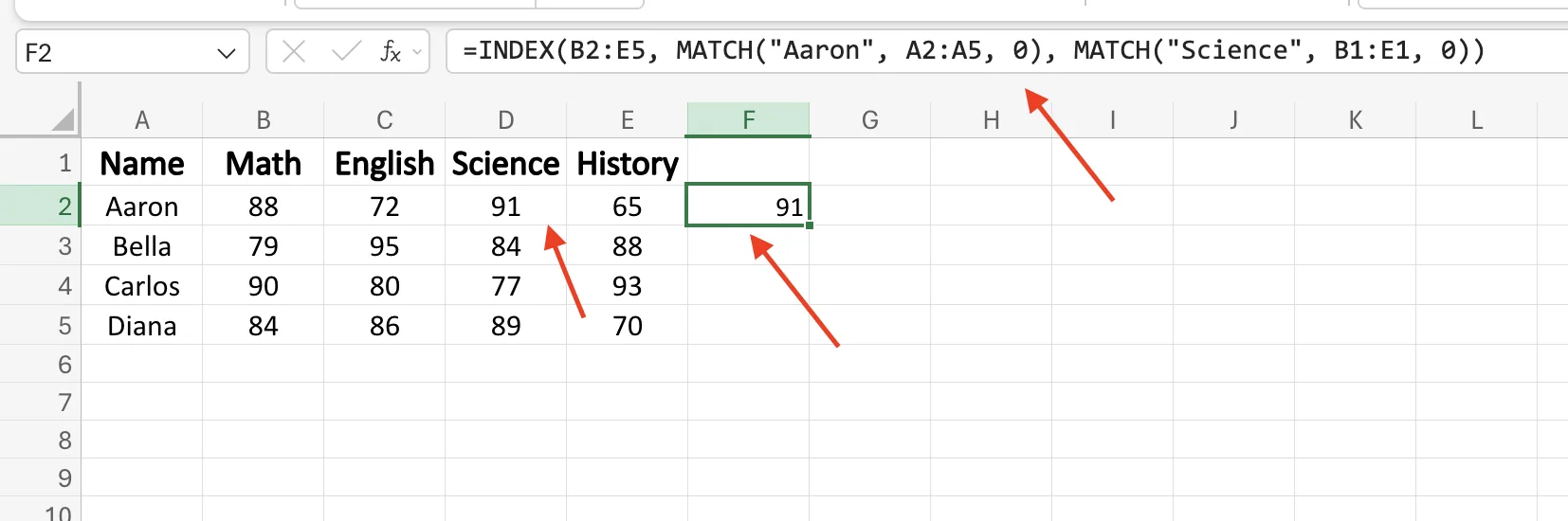 An INDEX MATCH MATCH formula returning Aaron's Science score from a grid