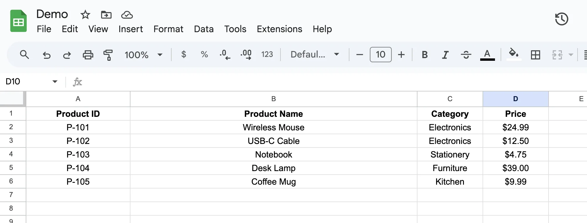 A product table in Google Sheets with ID, Name, Category, and Price columns