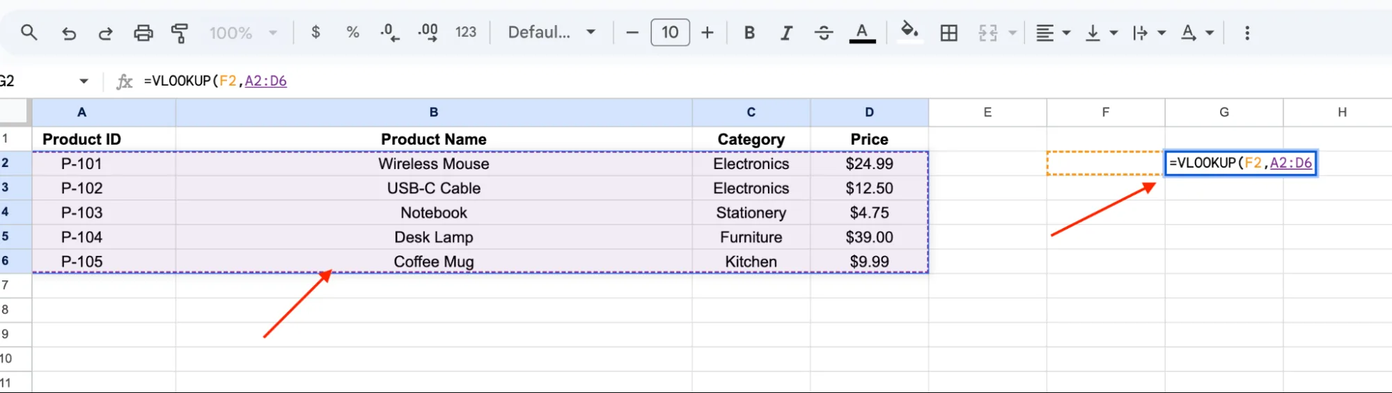 Selecting the range A2 to D6 for the VLOOKUP