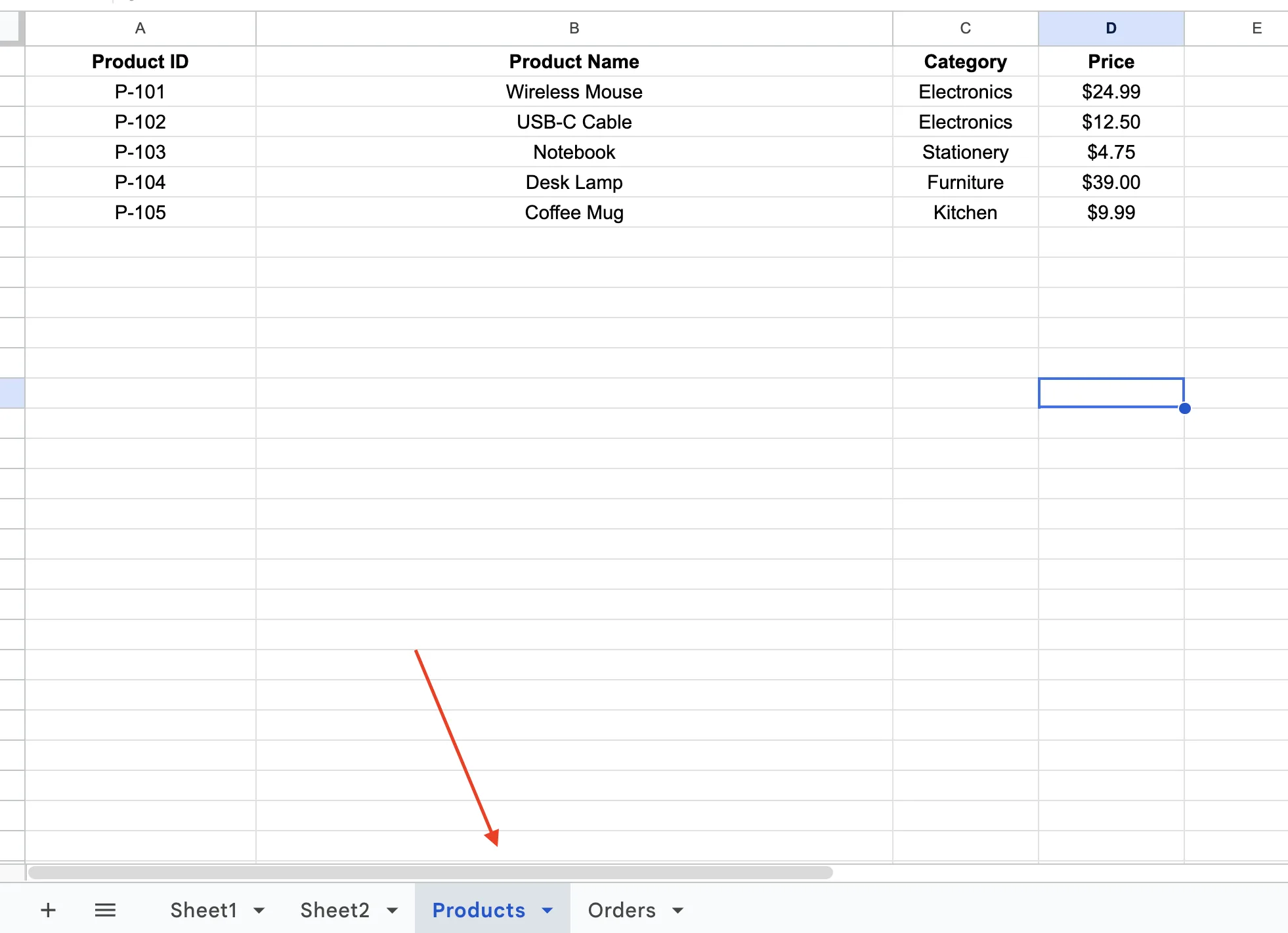 The Products tab with the master list of products