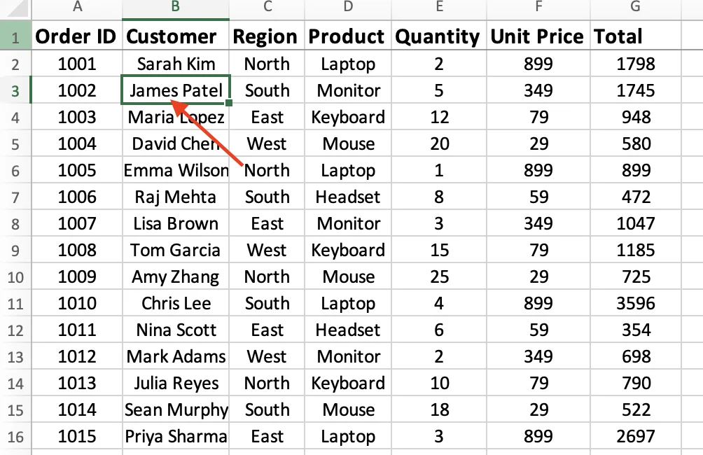 Select A3 to freeze first two rows in Excel
