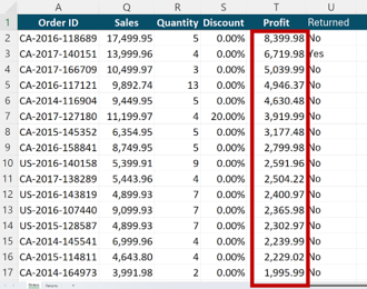 Spreadsheet manipulation use case