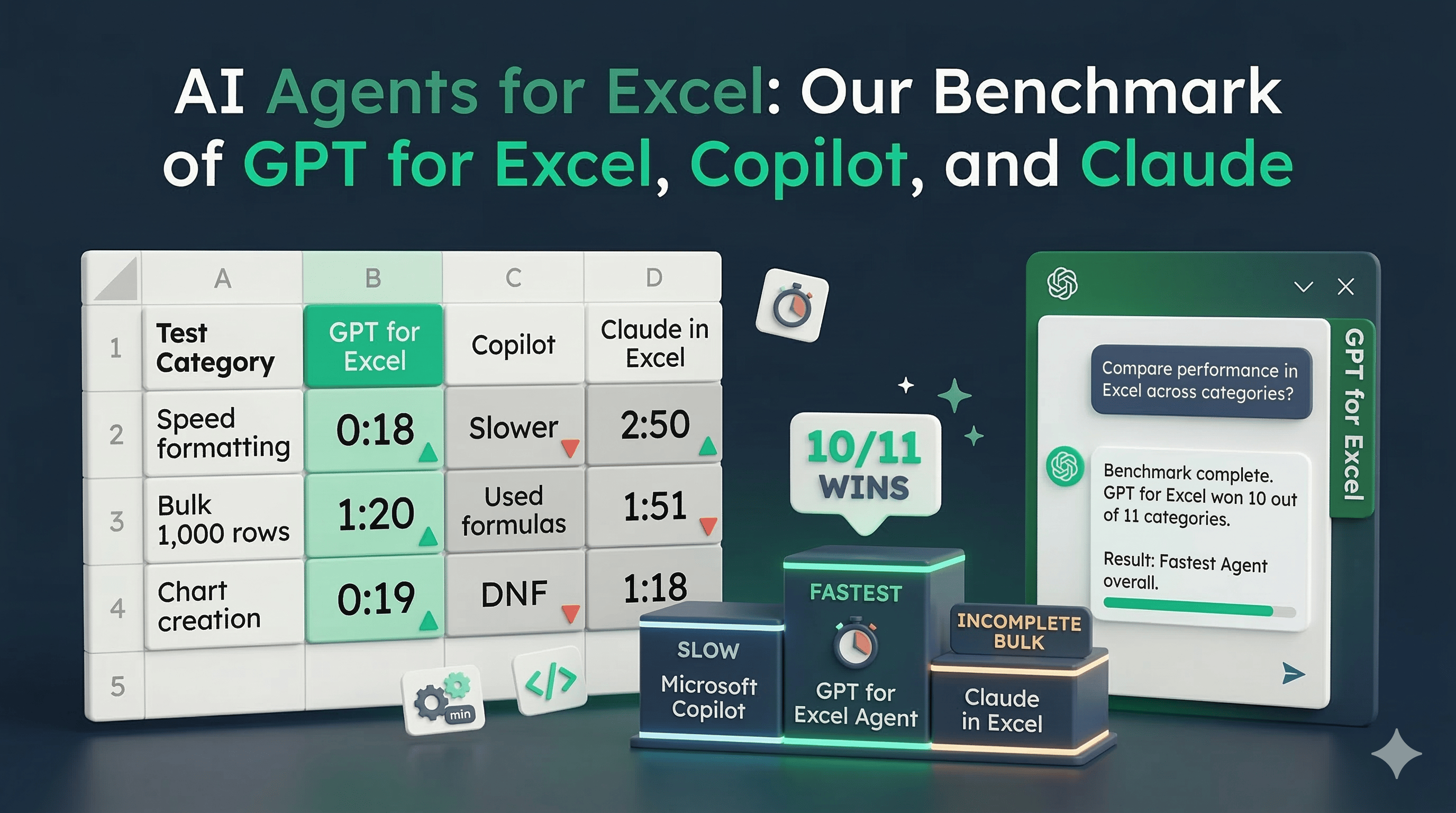 AI Agents for Excel: A Benchmark Comparison